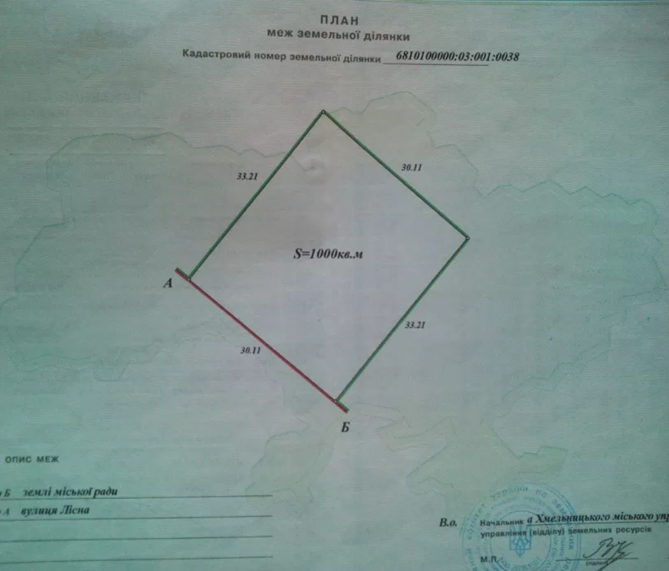 ��������� ������� �����������, �����������, ��������, ˳��� ���� 1