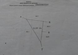 ������ �������� ������� ���� 1