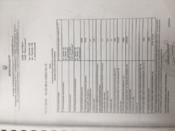 ��������� ������� �������, �����������, �����������, ���������� �1 ���� 5