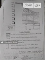 Продаж земельної ділянки фото 9 Продаж земельної ділянки фото 9