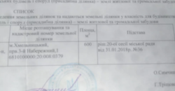 ������ ������� ������ ���� 3