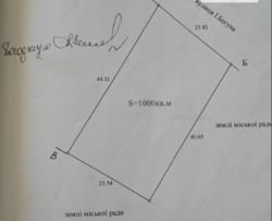 Продаж ділянки під житлову забудову фото 2 Продаж ділянки під житлову забудову фото 2