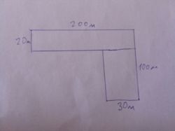 ��������� ������� ��������, �����������, ����������� ���� 2