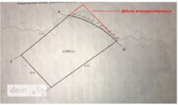 Продаж земельної ділянки фото 2 Продаж земельної ділянки фото 2