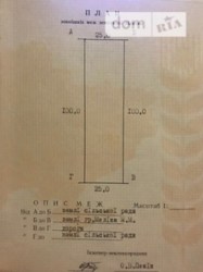 ������ �������� ������ ���� 1