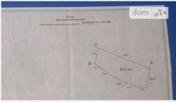 Продаж земельної ділянки фото 1 Продаж земельної ділянки фото 1