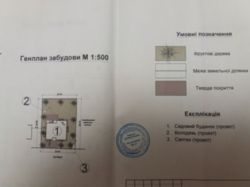 ������ �������� ������ ���� 3