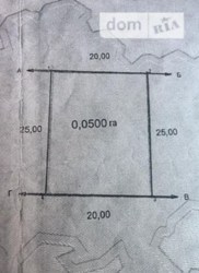 ������ �������� ������ ���� 2