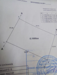 ������ ����� ���� 1