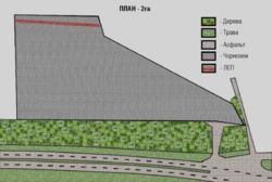 ��������� ������� �����������, ����������� ���� 4