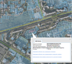 ��������� ������� �������� ����, �����������, �����������, ���-�������� ���� 1