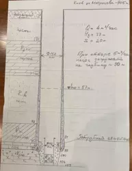 ��������� ������ ���, ����������, �������� ������������ ���. (���������� ���������), �. ���������� ���� 9