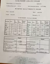 ��������� ������ ���, ����������, �������� ������������ ���. (���������� ���������), �. ���������� ���� 3