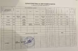 ��������� ������ ���, ����������, �������� ������������ ���. (���������� ���������), �. ���������� ���� 4