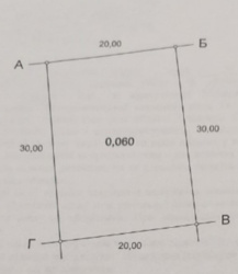 ������� ������� ������������� ���� 1