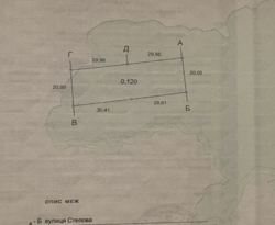 ĳ����� �� ����� �������������� ������ - ��� ���� ���� 3