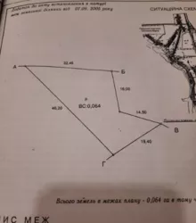 ��������� ������ �������������, ������� ���� 1