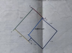 ������� ������� ���� 1