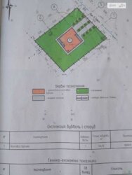 Продаж земельної ділянки під житлову забудову на вул. Олександра Олеся, площа 10 соток фото 10 Продаж земельної ділянки під житлову забудову на вул. Олександра Олеся, площа 10 соток фото 10