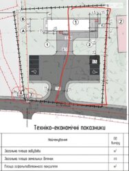 ��������� ������ ������������ ���., ³�����, ³�������, ����������, �������� ���� 10