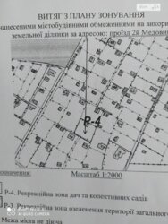 ��������� ������ ³�����, ³�������, ����������, �'�������� ���� 9