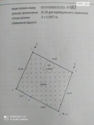 ��������� ������ ³�����, ³�������, ����������, �'�������� ���� 10