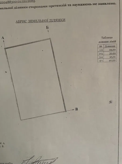 Продаж земельної ділянки фото 1 Продаж земельної ділянки фото 1