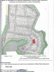 Продається ділянка Полтавська, Полтавський, Нижні Млини фото 7 Продається ділянка Полтавська, Полтавський, Нижні Млини фото 7